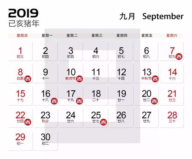 按生辰八字查装修开工黄道吉日