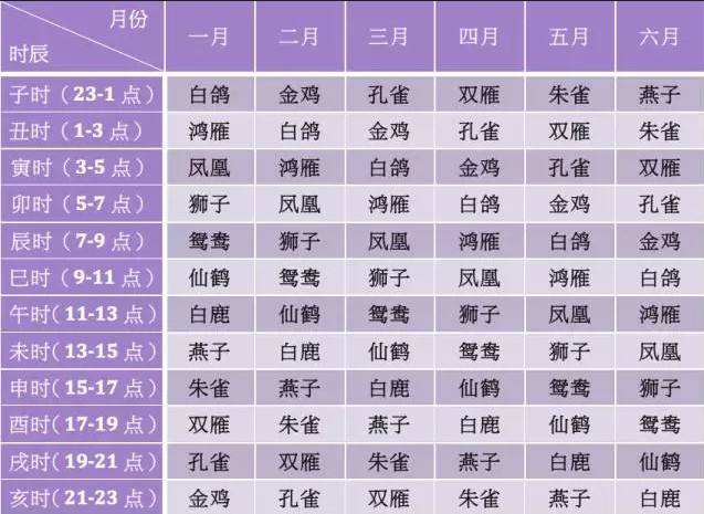 淘宝八字合婚准吗，八字合婚最准的免费网站