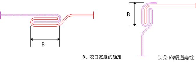 角钢批八字做法