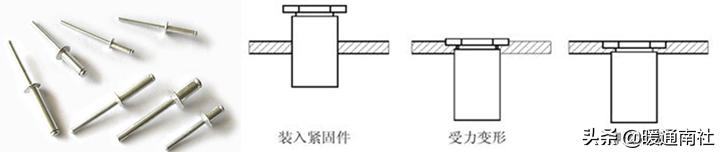 角钢批八字做法