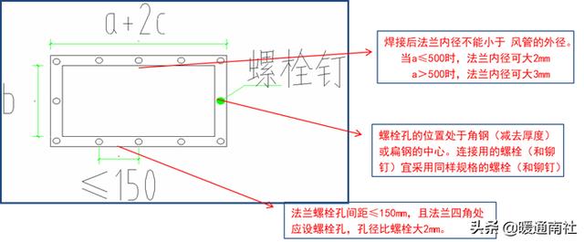 角钢批八字做法