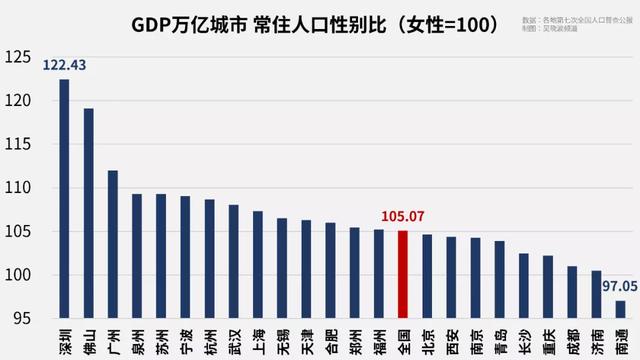 有木有免费的八字合婚