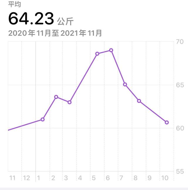 八字查日期苹果版下载