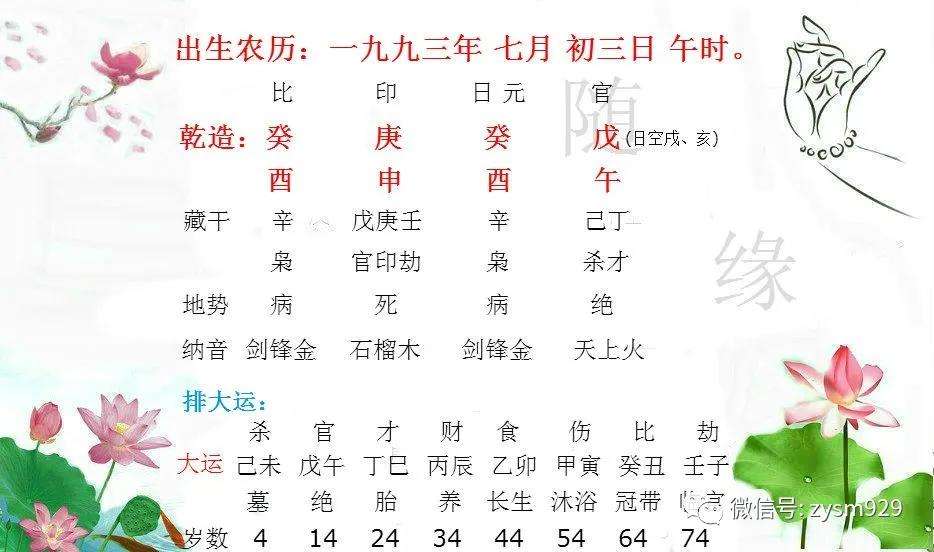 彩民转运好八字一肖，彩民转运好八字是什么生肖