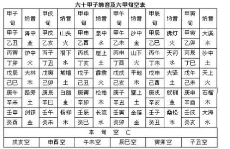 免费查八字学堂