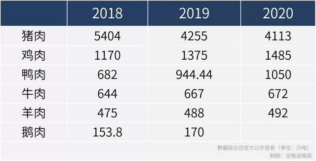 生肖鸡和猪的八字合不合