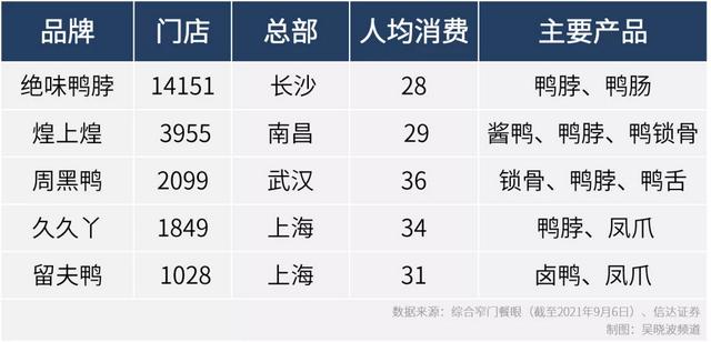 生肖鸡和猪的八字合不合