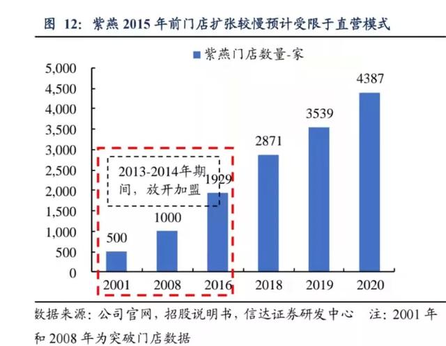 生肖鸡和猪的八字合不合