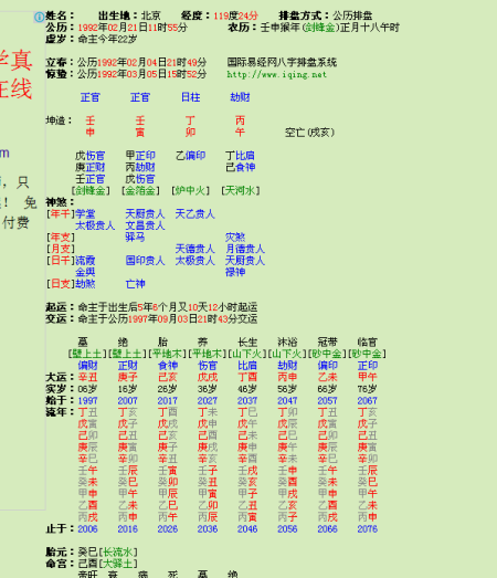 2019年生辰八字称骨表，2019年生辰八字