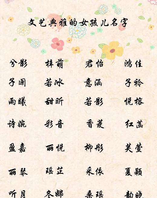 名字结合八字打分，名字结合八字打分免费