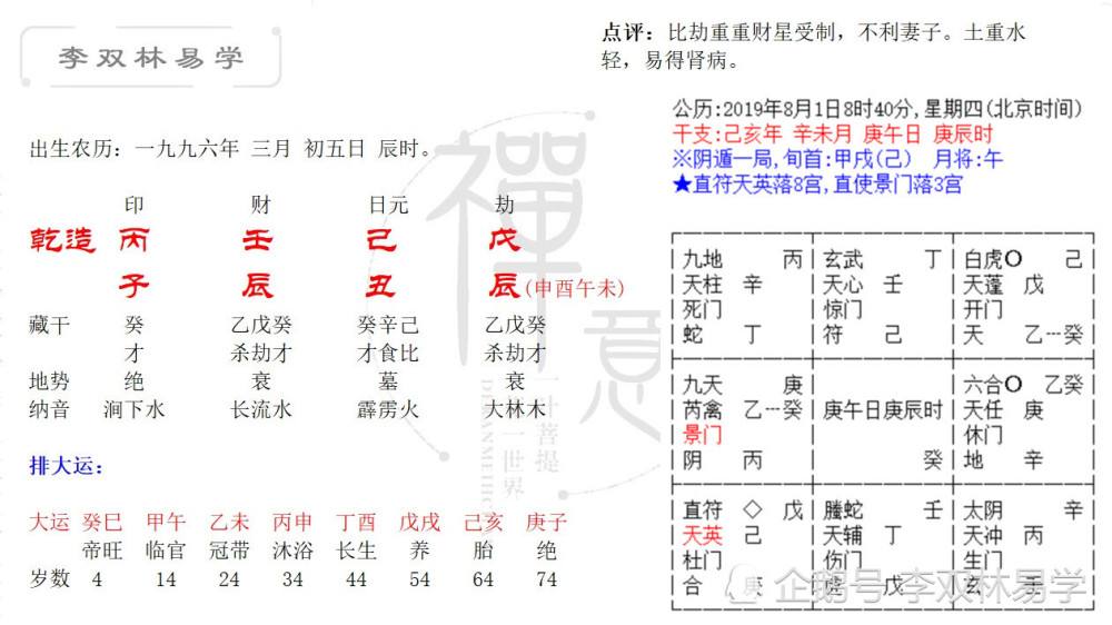 生辰八字合婚的详细解释，生辰八字合婚免费测试