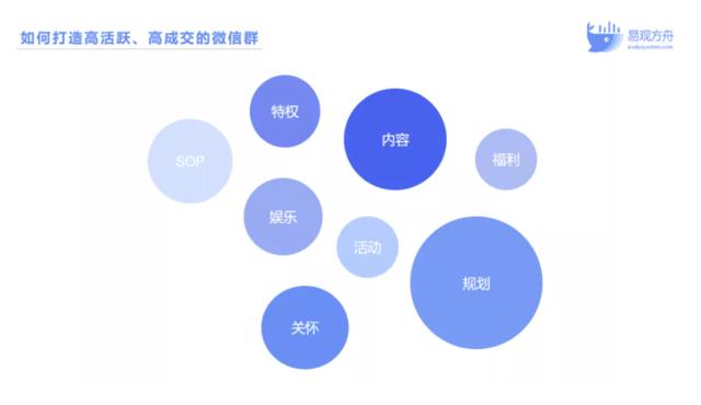 经商八字交流群