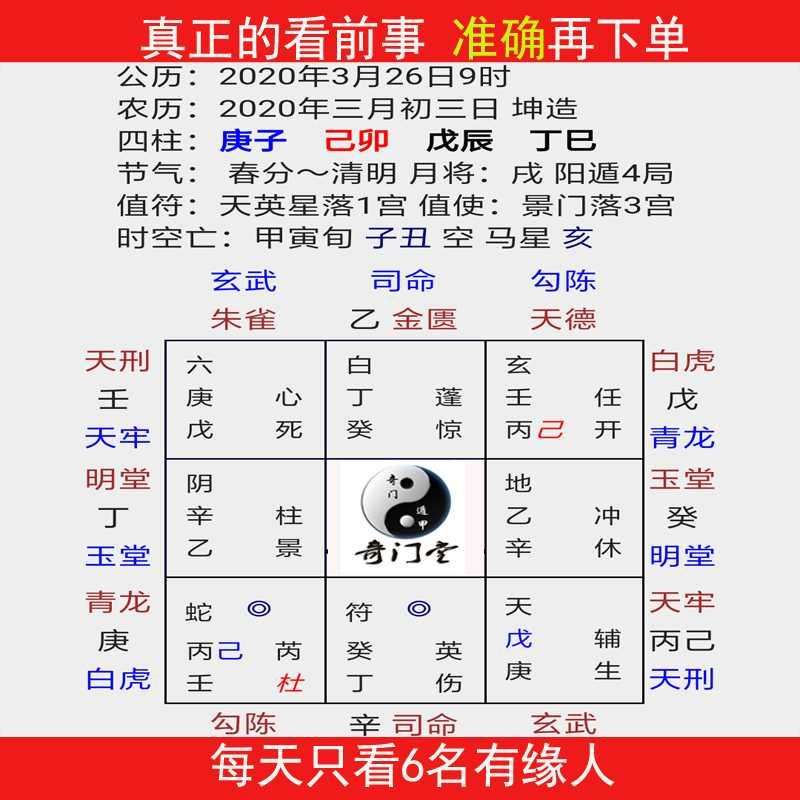 八字适不适合合婚，八字是不是用神与其它神发生作用