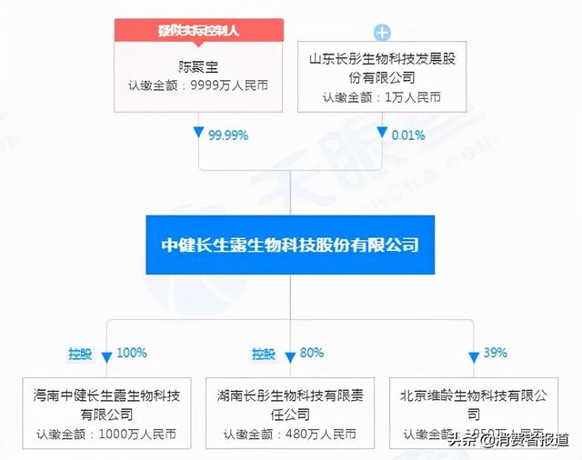 八字起名网站是骗人的吗