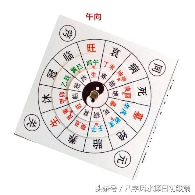 不进行八字合婚，最准的八字合婚免费的