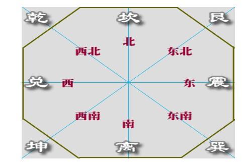 生辰八字查丢失东西