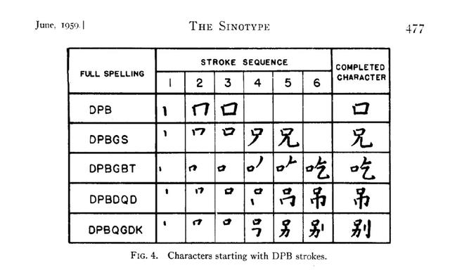 拆八字视频