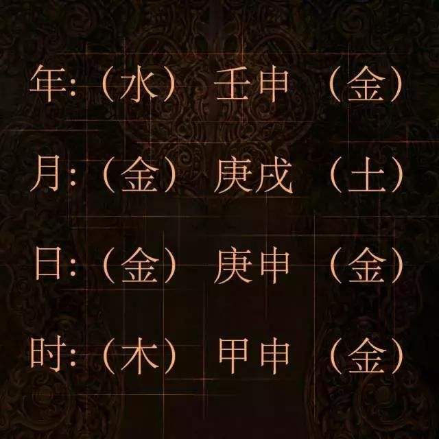 查询我的生辰八字五行缺什么的简单介绍