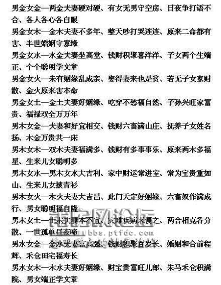 八字合婚准不准呢，八字合婚准不准