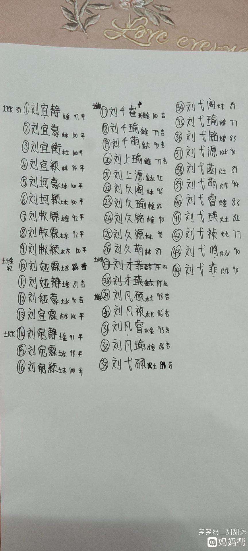 通化八字测名个人查询，名字测分打分免费测试