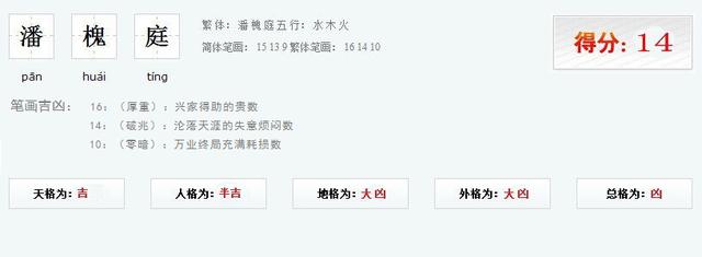 名字生辰八字五行查询起名打分