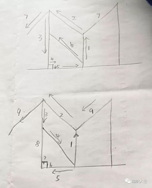 针织扭八字