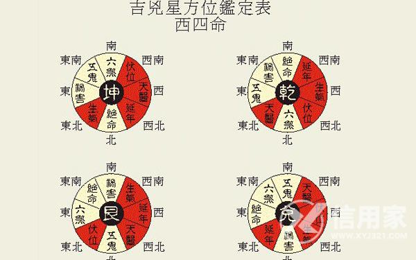 祥安阁八字查询，祥安阁风水网生肖