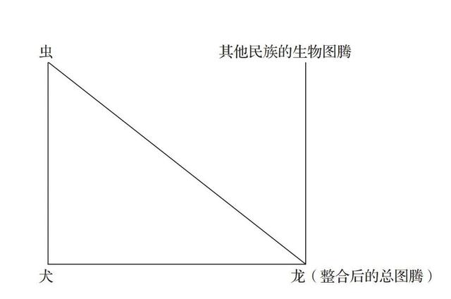 八字同类异类合婚