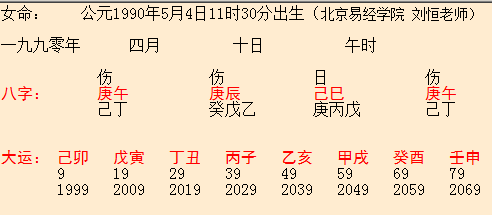 八字测命网站，生辰八字详细分析