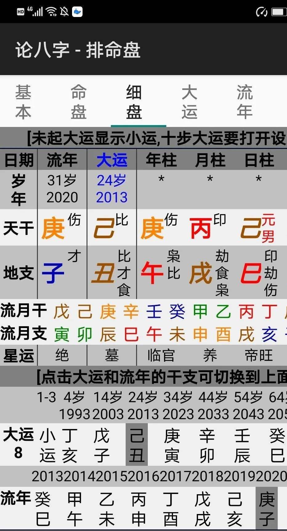 八字2020运势查询，2020八字运势大解析