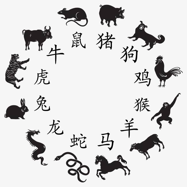 八字现是什么生肖，八字发大财是什么生肖