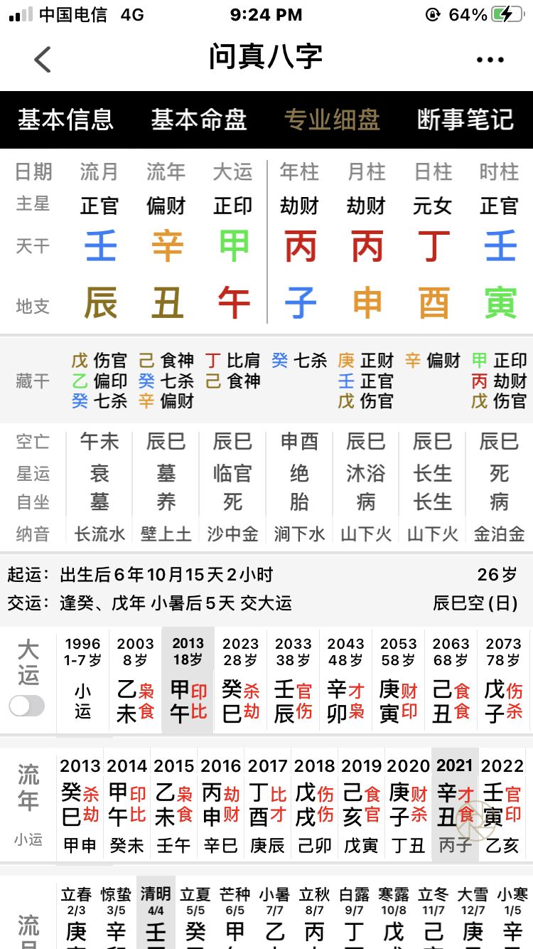 乙木正官格八字实例大全，八字正官格女命实例