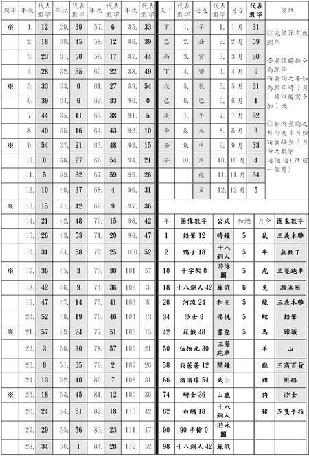 万年历八字查询表下载安装，中华万年历表下载安装到手机