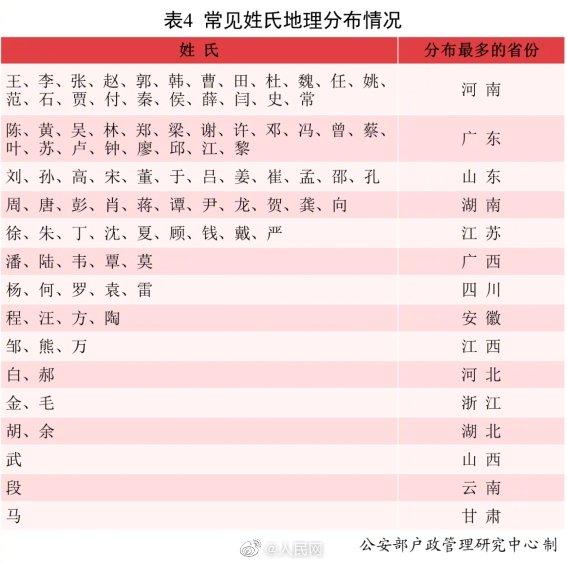 邹沐心名字查询八字