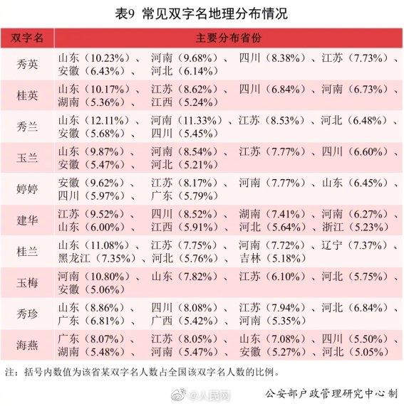 邹沐心名字查询八字