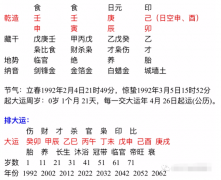 请帮忙查下生辰八字却什么，算五行缺什么免费测试