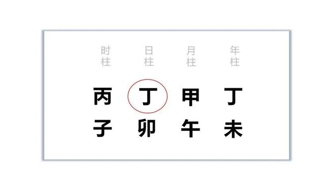 八字日柱看你靠什么发达