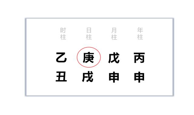 八字日柱看你靠什么发达