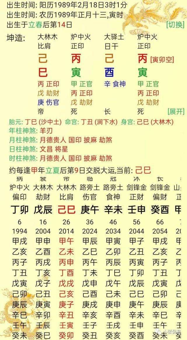 八字排盘如何查看，如何看自己八字排盘