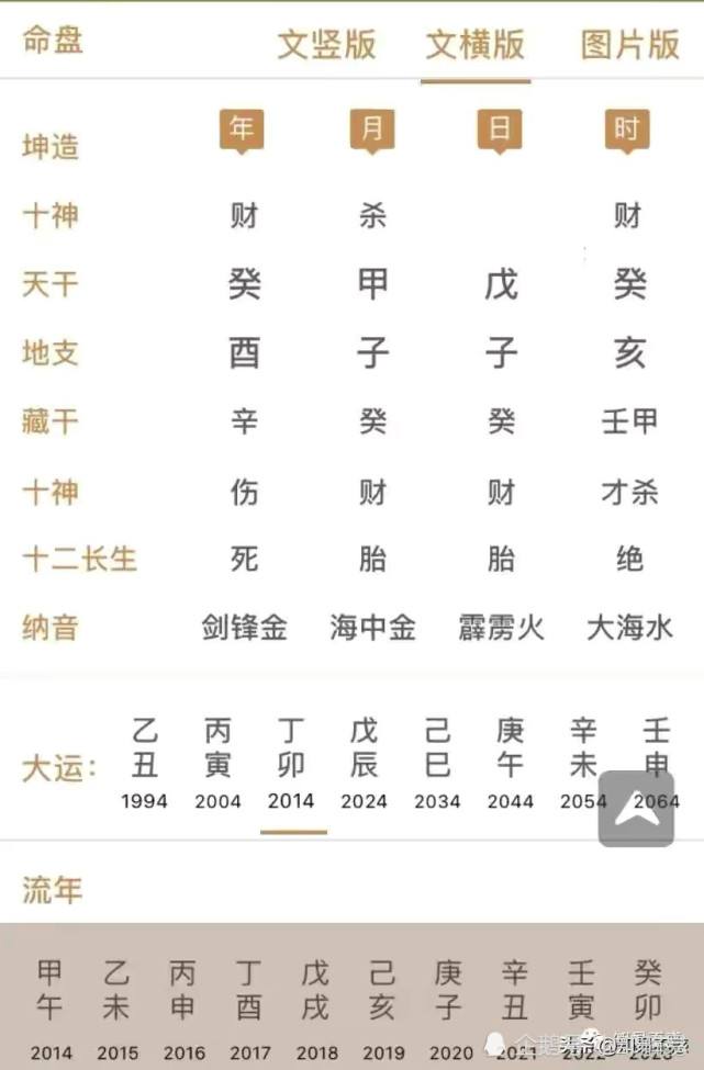 八字找不到满意工作，八字里找不到夫星