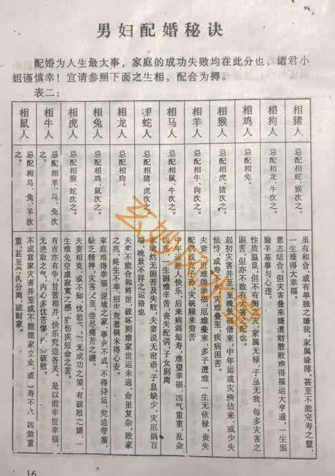 八字合婚南日主克女日主的简单介绍