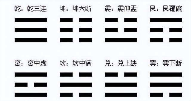 比较完美的八字万能速查表