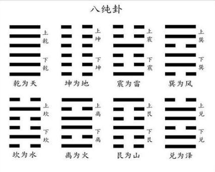 比较完美的八字万能速查表