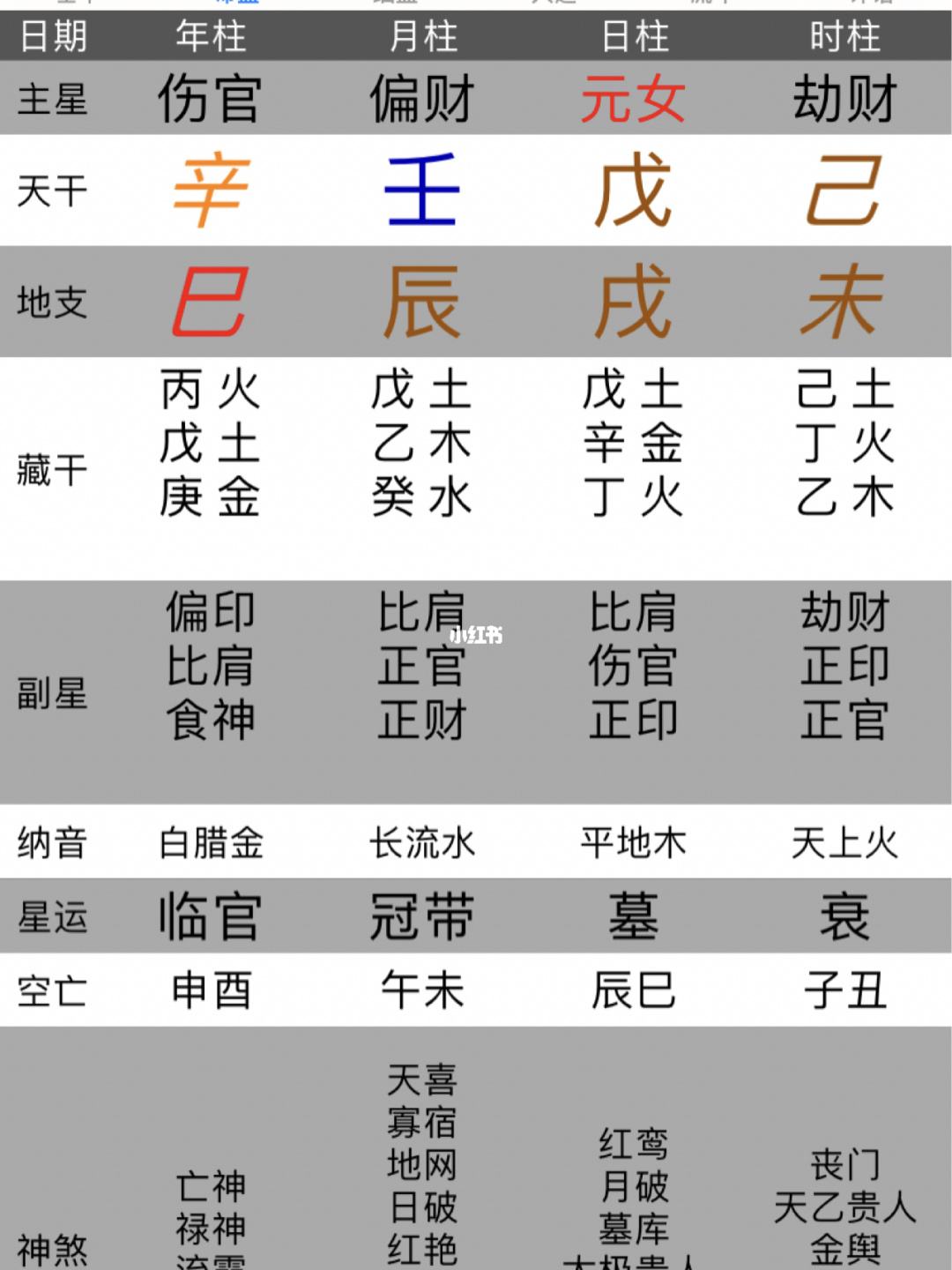 免费生辰八字测名字打分查询，免费生辰八字测名字