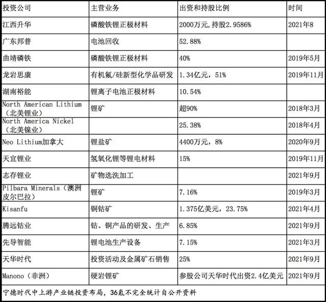 在网上查名字测试八字测试危险吗