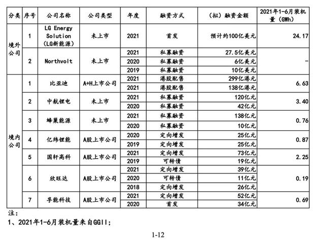 在网上查名字测试八字测试危险吗