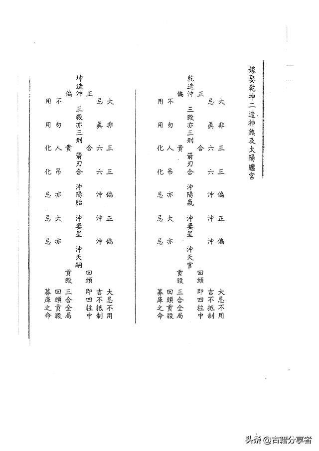 大师八字合婚择日