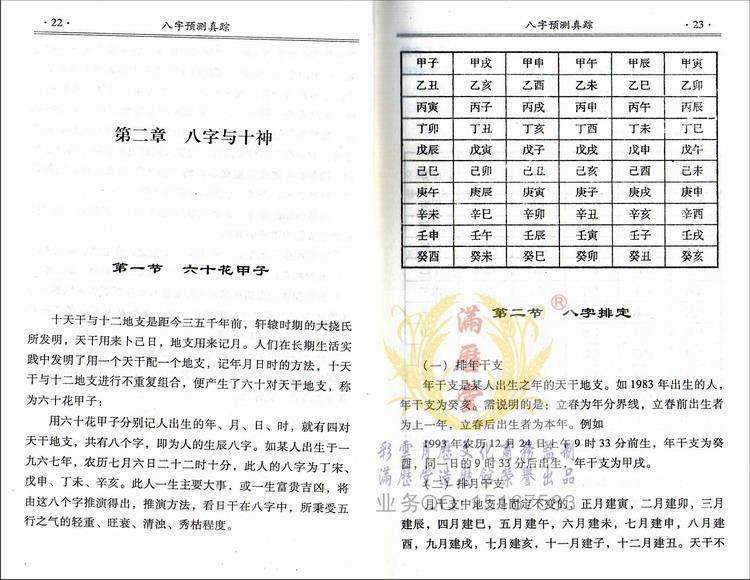 百度四柱八字预测查询，生辰八字详细分析