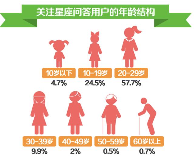 八字查询时候学玄学吗