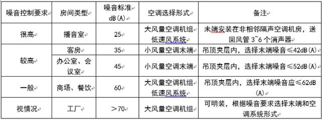 长春市八字盲板信息